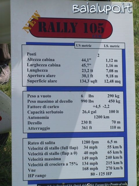 https://www.baialupo.com/gallery/2004-06-ozzano/res58344.jpg